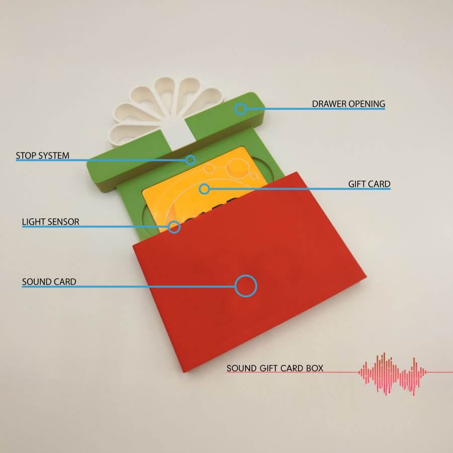 Sound Gift Card Box